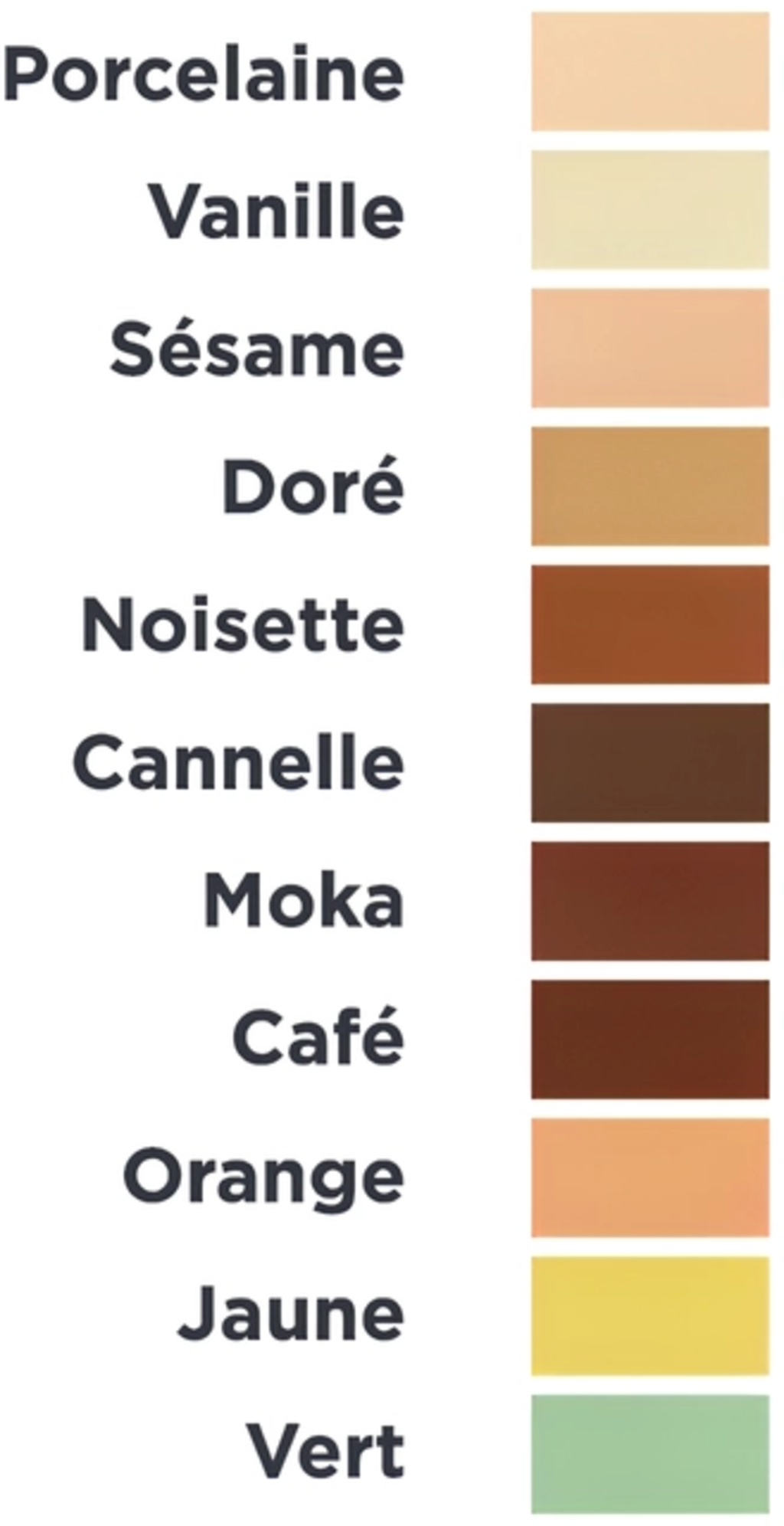 Avril  Concealer Refill, Café (4 g)