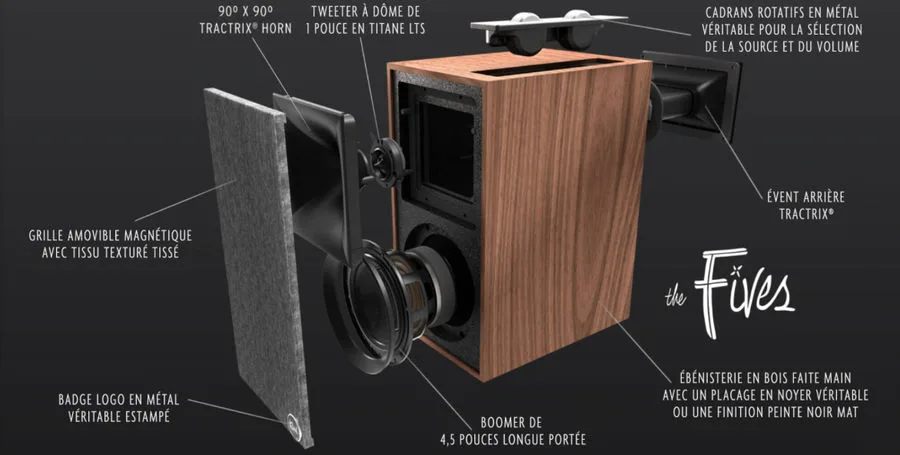 Klipsch The Fives Noyer Enceintes sans fil hi-fi