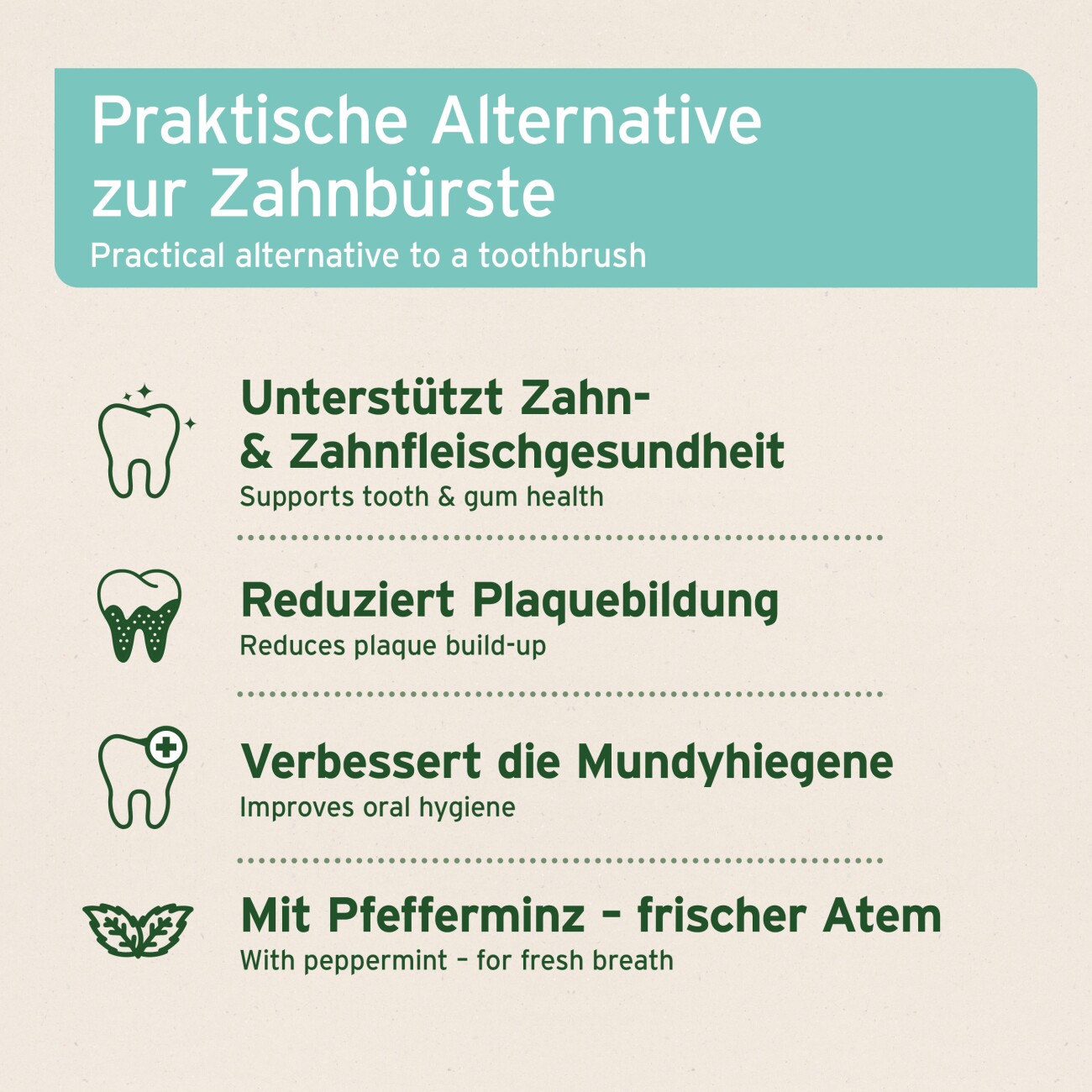AniForte Zahnpflege Fingerpads 50 Stück