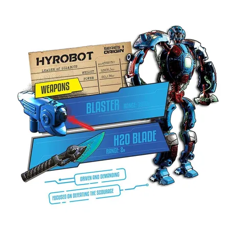 Boti Giga Bots Energy Core - Hyrobot