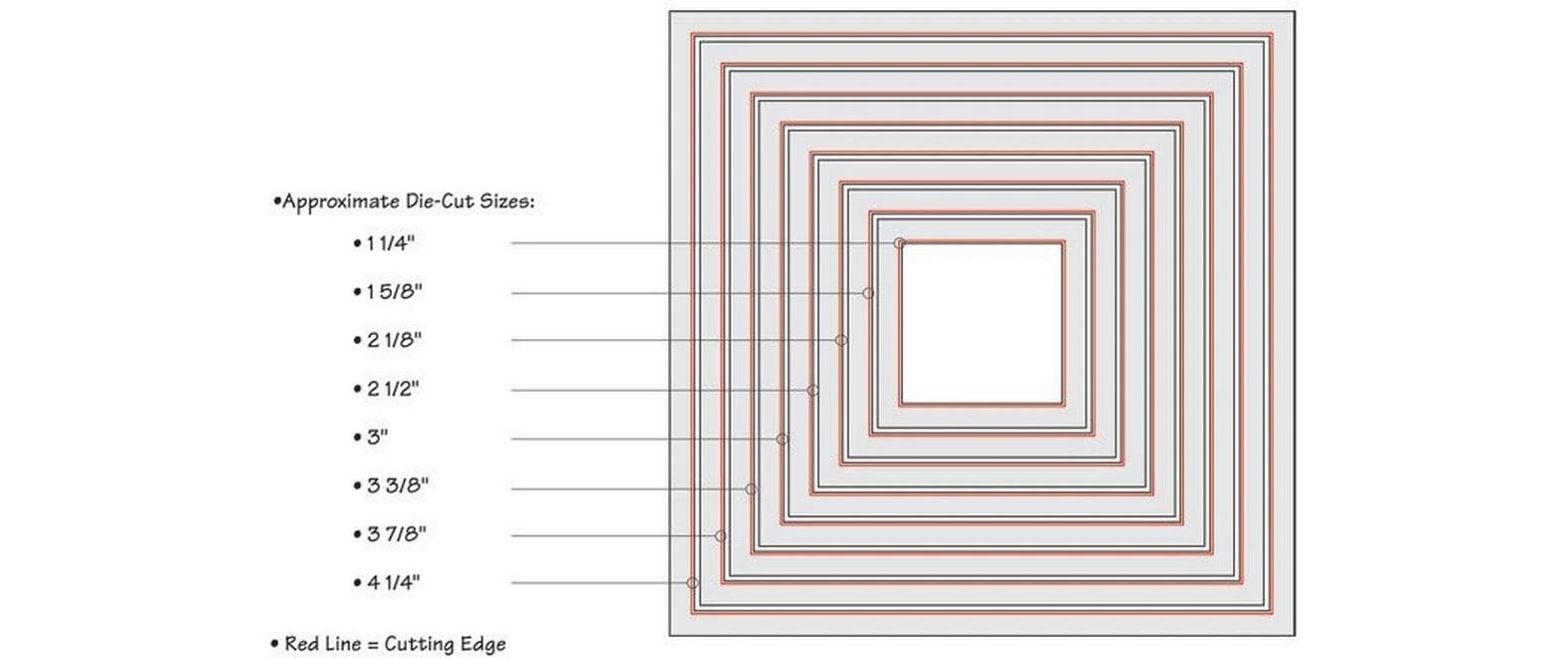 Quadrate , BlattStanzformen