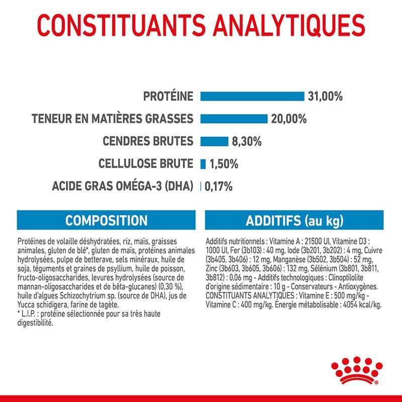 Royal Canin X-Small Puppy