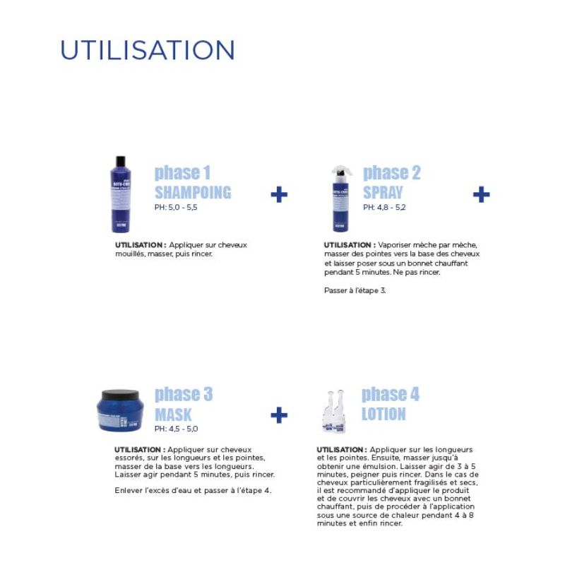 Shampoing Botu Cure Phase 1 cheveux très abîmé KayPro 1L
