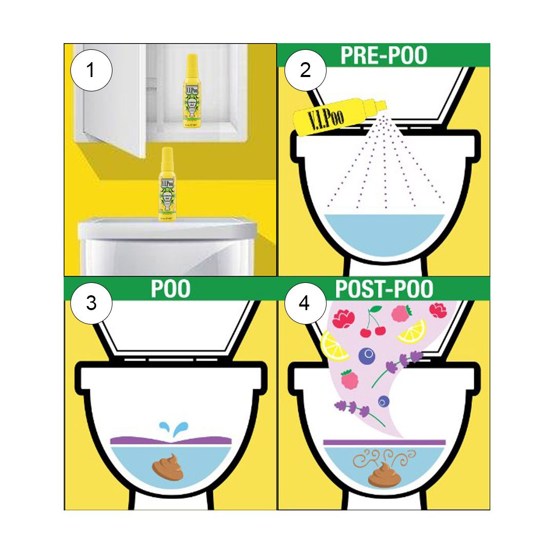 Toilet Pre Spray
