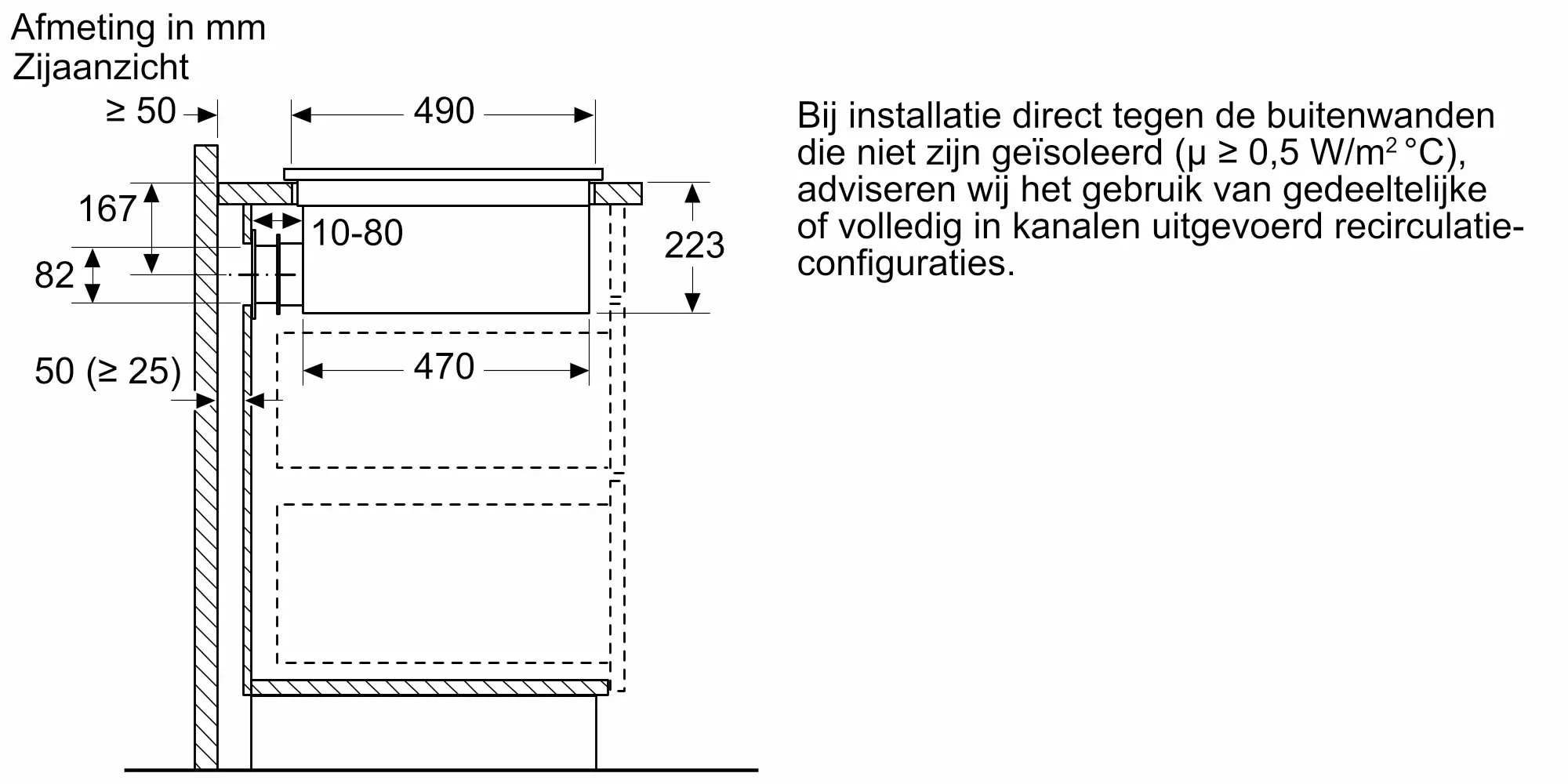 Serie 4 Inductiekookplaat met afzuiging 60 cm opbouwmontage met rand
