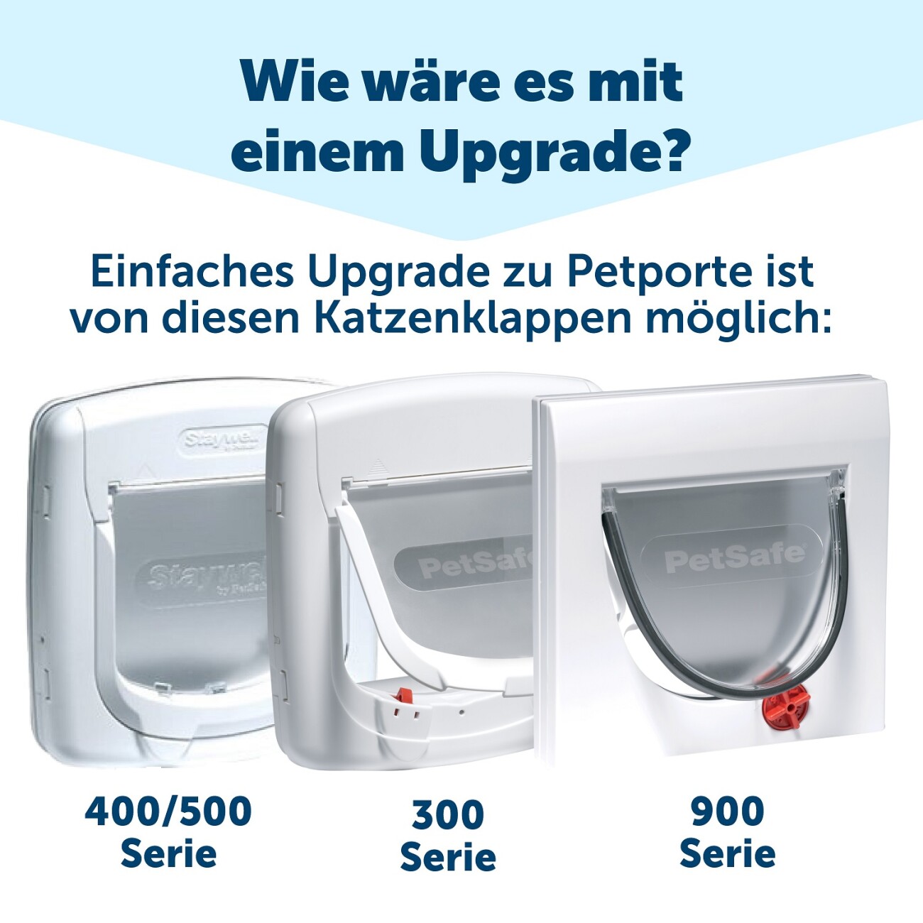 PetSafe Mikrochip Katzenklappe Petporte smart flap
