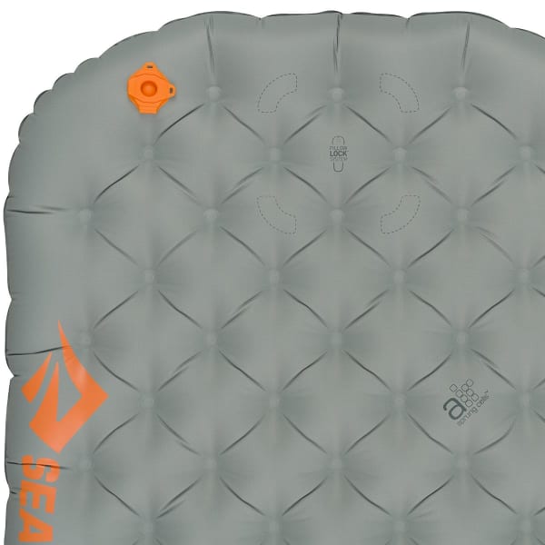 Matelas randonnée SEA TO SUMMIT MATELAS ETHER LIGHT XT INSULATED SMALL