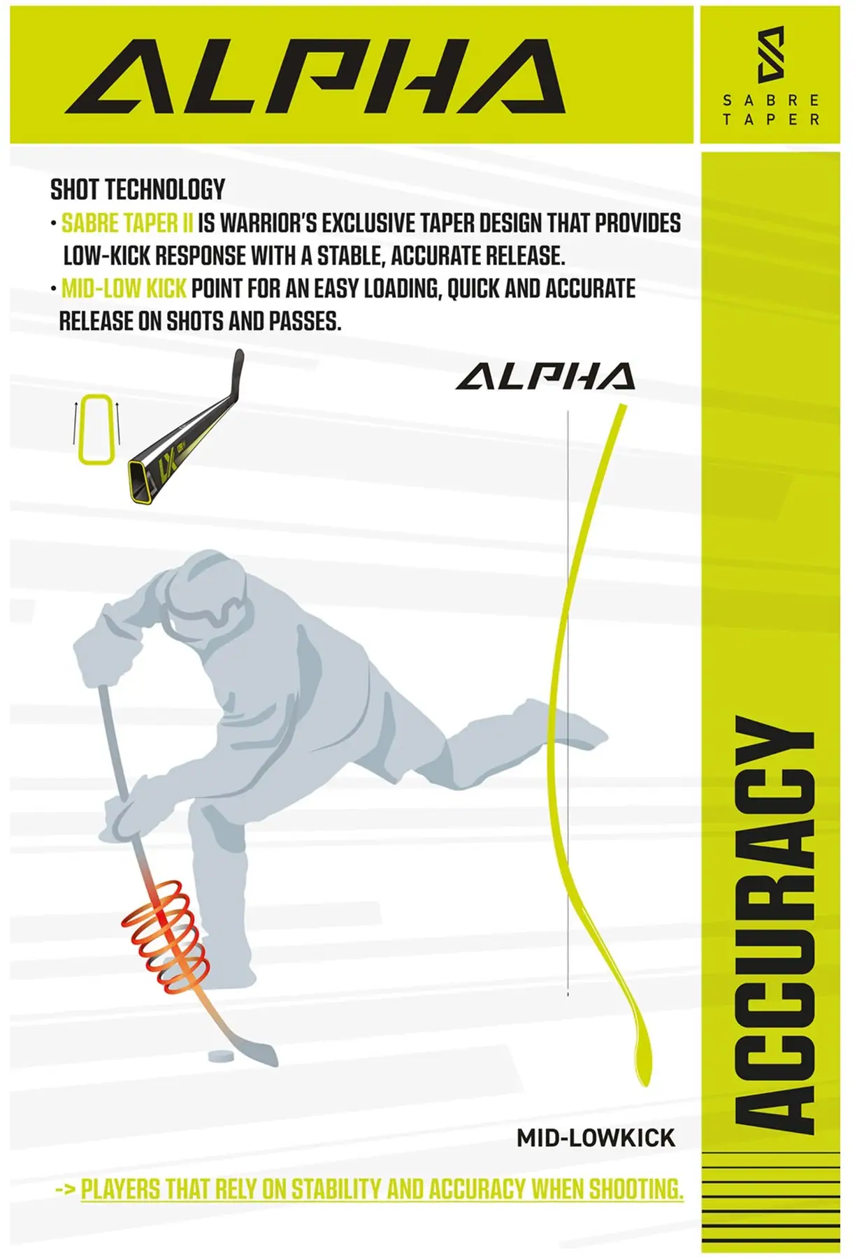 Warrior Alpha LX2 COMP Hockeystav - Stave Ishockey | SkatePro
