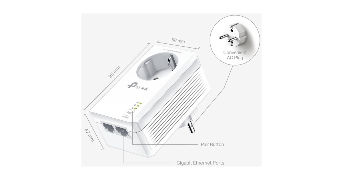 TP-LinkTL-PA7027P Kit powerline  (Wit)