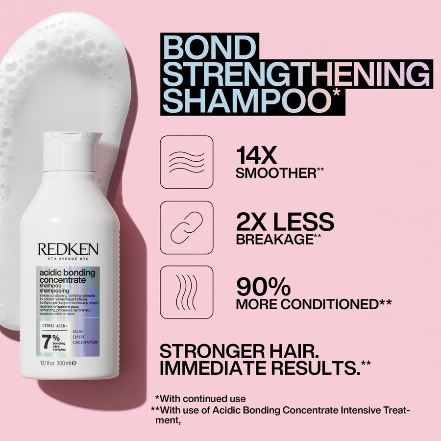 Redken Acidic Bonding Concentration Duo For Colored Hair