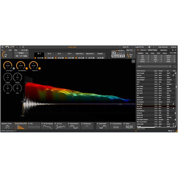 Hofa IQ-Series Reverb V2 Bundle