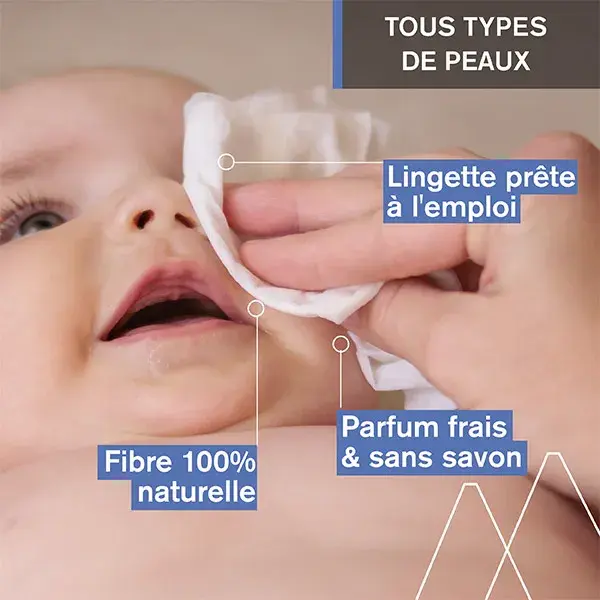 Uriage Bébé 1ère Lingettes Eau Nettoyante Visage Corps X70