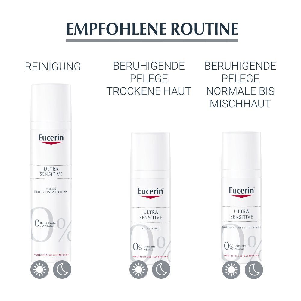 Eucerin® UltraSensitive Beruhigende Pflege für Trockene Haut – mindert die Überempfindlichkeit der Haut
