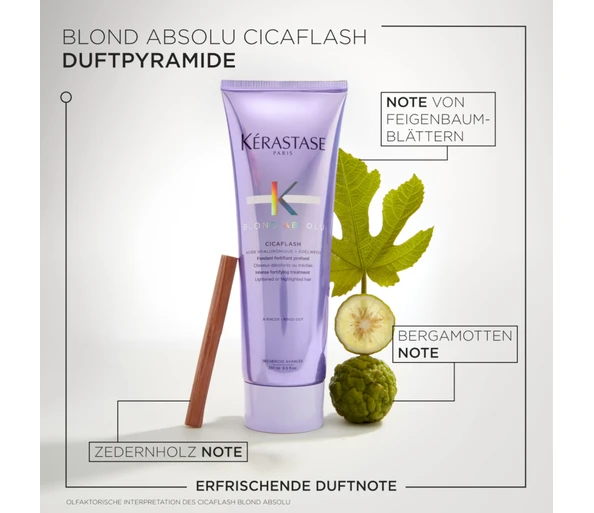 Kérastase Blond Absolu Cicaflash Spülung (Conditioner)