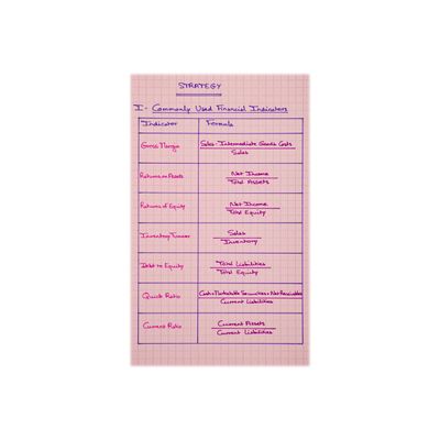 Exacompta Aquarel - Chemise à rabats + 25 fiches bristol 12,5x20 cm (4 couleurs assorties)