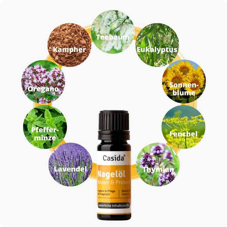 Nagelöl Repair & Protect, 10 ml