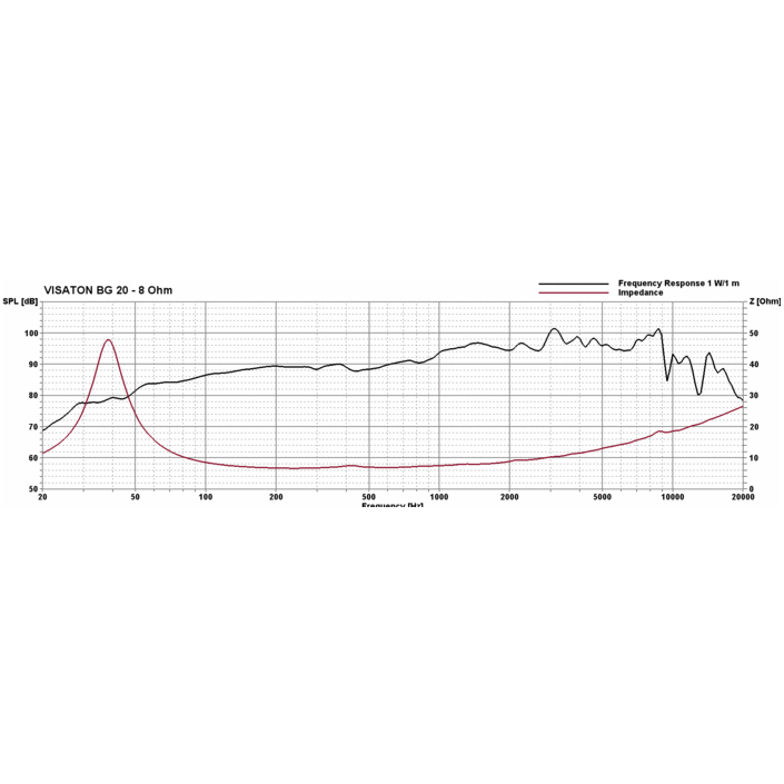 Visaton BG 20 8 inch fullrange speaker 70W 8 Ohm