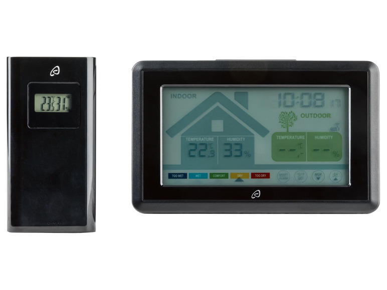Weerstation met ventilatie-advies