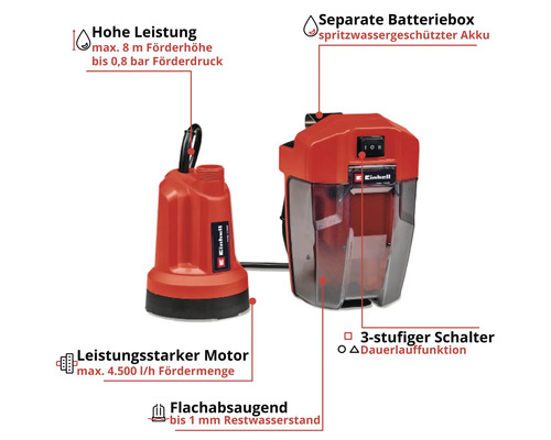 Einhell Power X-Change GE-SP 18 LL Li accu-aangedreven schoonwaterpomp (accu en lader niet inbegrepen)