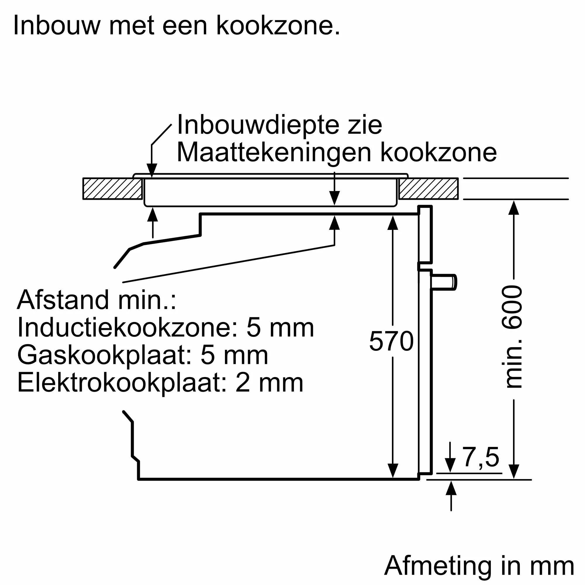 Serie 4 Bakoven 60 x 60 cm Zwart