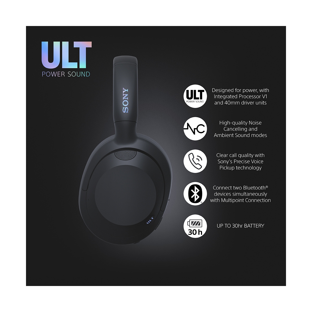 Sony ULT Wear trådløse around-ear hodetelefoner (sort)