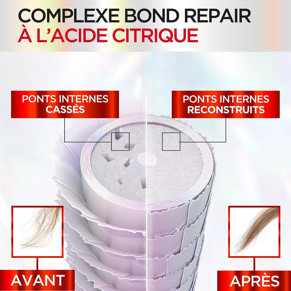 Elseve Pro Bond Repair Démêlant Intense pour les cheveux abîmés