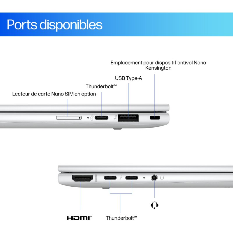 HP EliteBook X Flip G1i Next Gen AI PC Wolf Pro Security Edition Copilot+ PC Intel Core Ultra 5 226V Hybride (2-en-1) 35,6 cm (14
