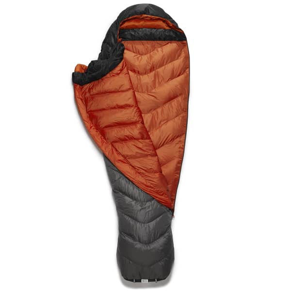 Sac de couchage RAB NEUTRINO PRO 300 GRANITE