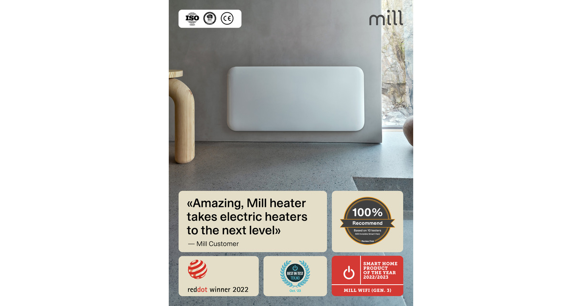 MillSteel WiFi paneelverwarming PA1500WIFI4A, 1500 Watt convector  (Wit, wifi 2,4 GHz (wifi 6), Bluetooth 5.2, Zigbee 3.0 + App)