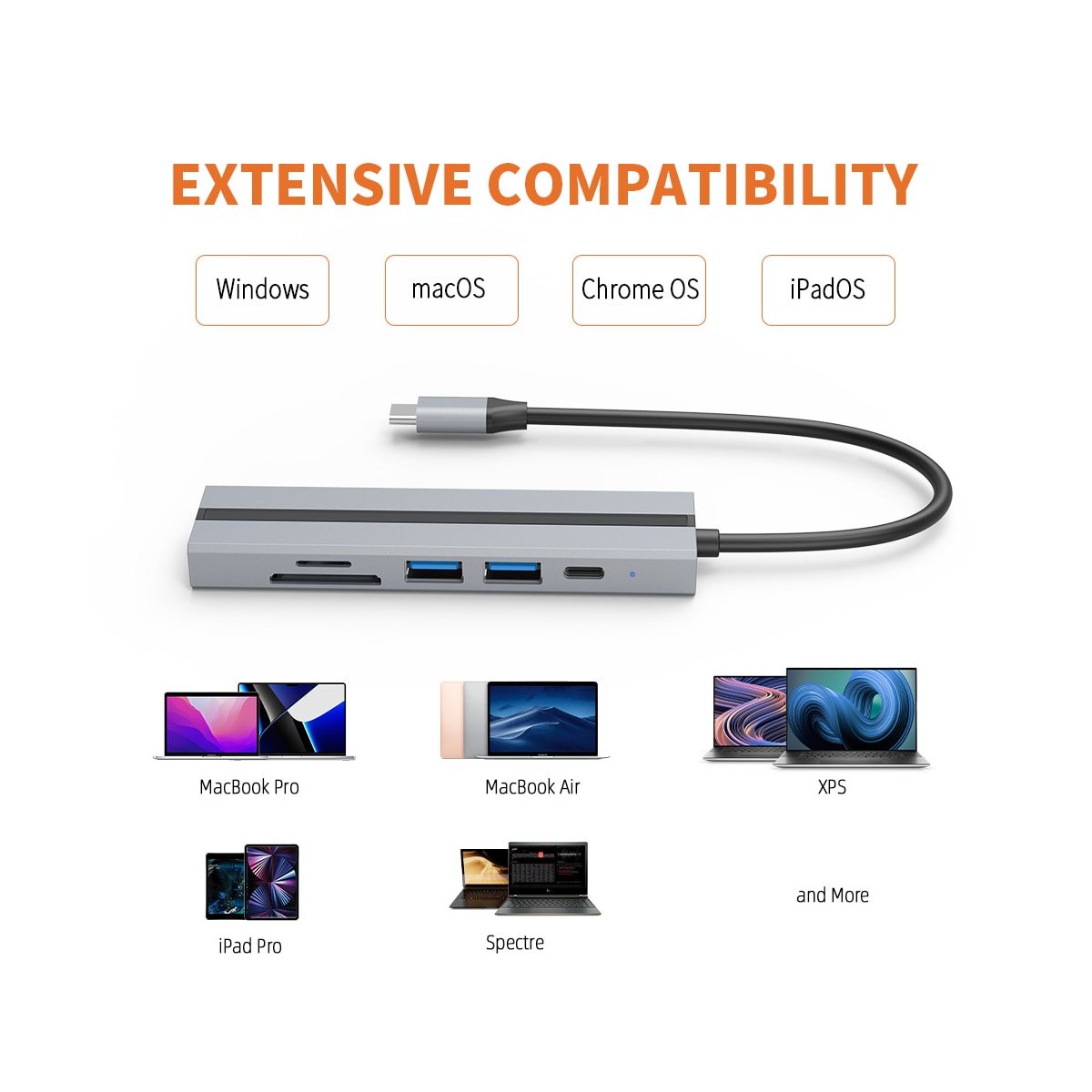 Multifunksjons USB-C-hub med 4K HDMI, USB 3.0/2.0-porter, SD/TF-kortleser