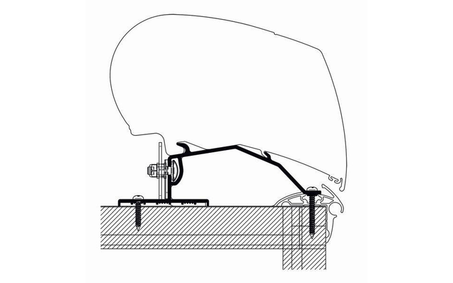 Thule Adria Caravan ≥ 2015 Markisenadapter