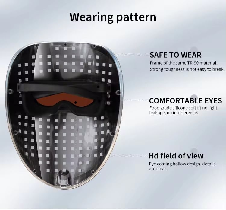 Beautyronics - USB-oplaadbaar lichttherapie-gezichtsmasker