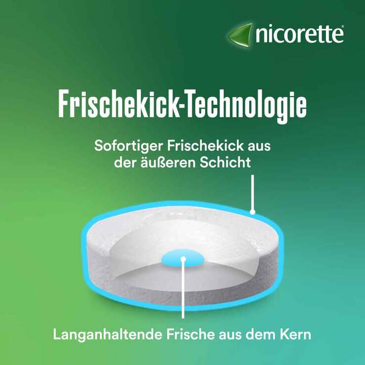 Nicorette freshmint 2 mg Lutschtabletten gepresst, 80 St