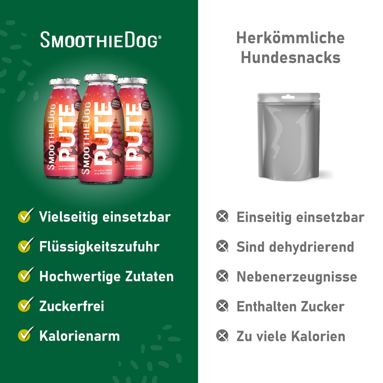 SmoothieDog Winter Wild 3x 250 ml + Winter Pute 3x 250 ml + Trixie Backmatte
