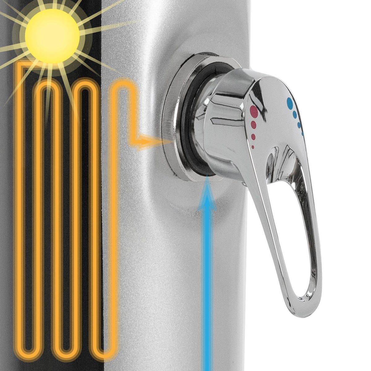 ML-Design Solar Douche 35L 217,5cm Rond met Voetdouche en Regendouchekop Zilver-Zwart, Warm Water, 60°C, Geen Stroomaansluiting Nodig, met Tuinslangaansluiting, Solar Tuindouche Buitendouche Zwembaddouche