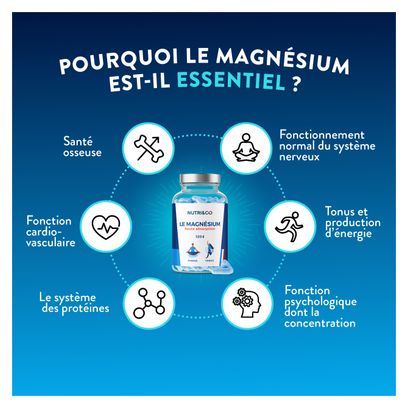 MAGNESIUM BISGLYCINATE MALATE ET LIPOSOME - TONUS ET RECUPERATION MUSCULAIRE - 120 GELULES