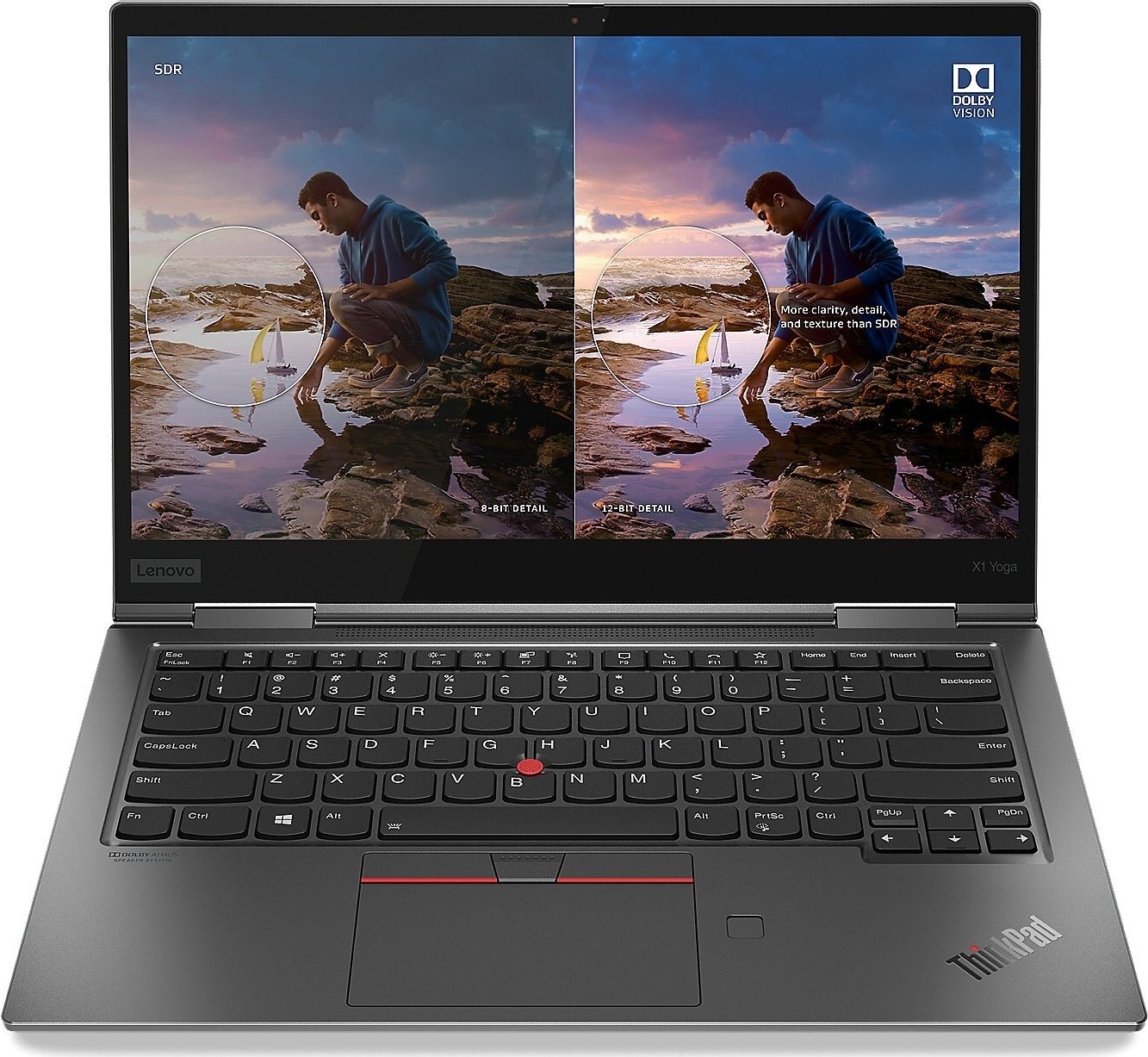 Lenovo ThinkPad X1 Yoga G5 | i7-10510U | 14