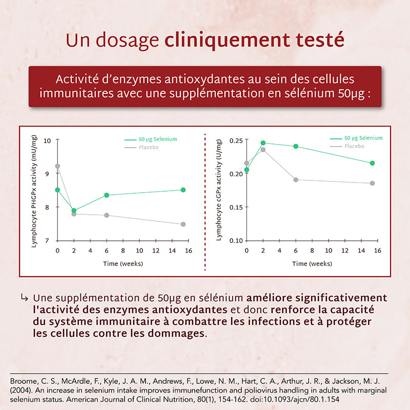 Cure gummies immunité - Cerise - Sans sucres - 2 mois