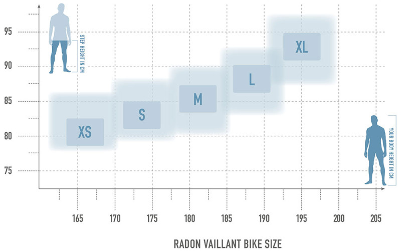 Radon Vaillant Disc 9.0 kaufen | Bike-Discount