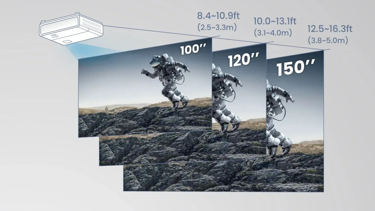 BenQ TK710 Vidéoprojecteurs UHD 4K