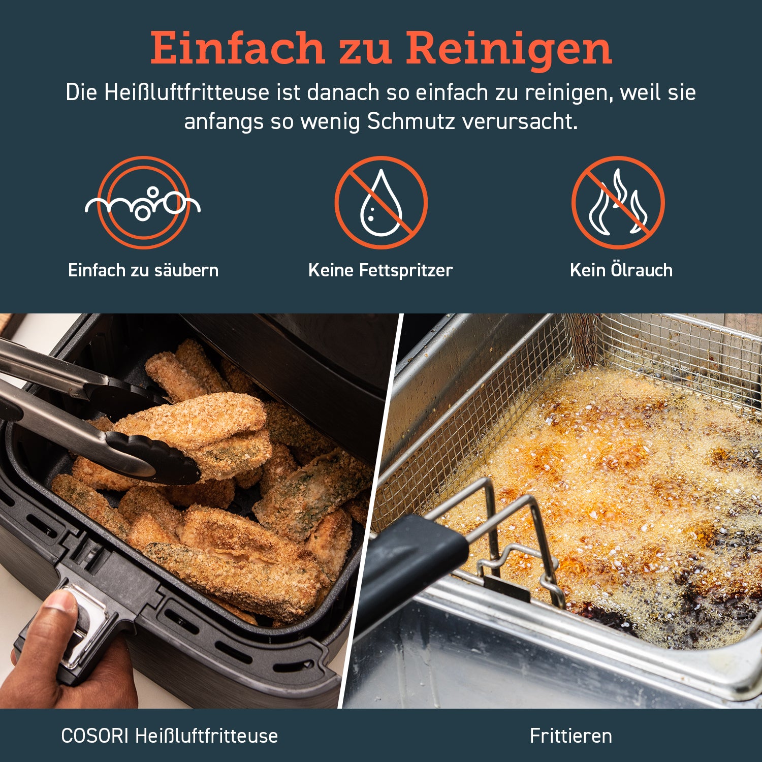 COSORI 3,5-Liter Heißluftfritteuse Schwarz