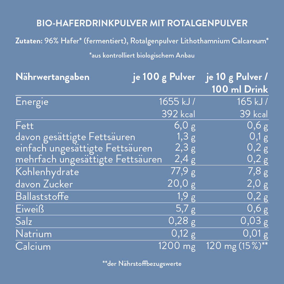 Blue Farm Oat Base Calcium Bio