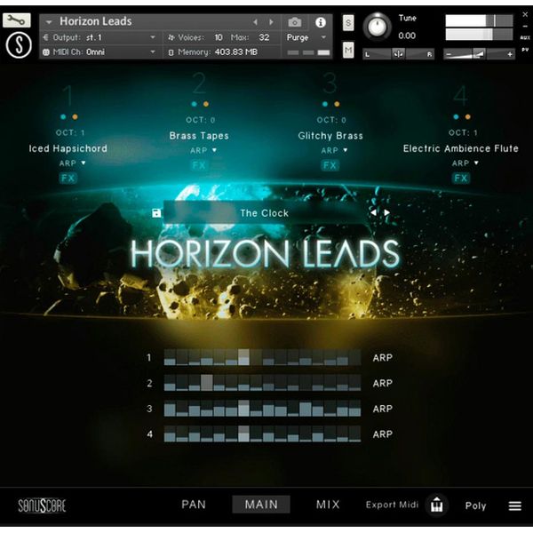 Best Service Horizon Leads