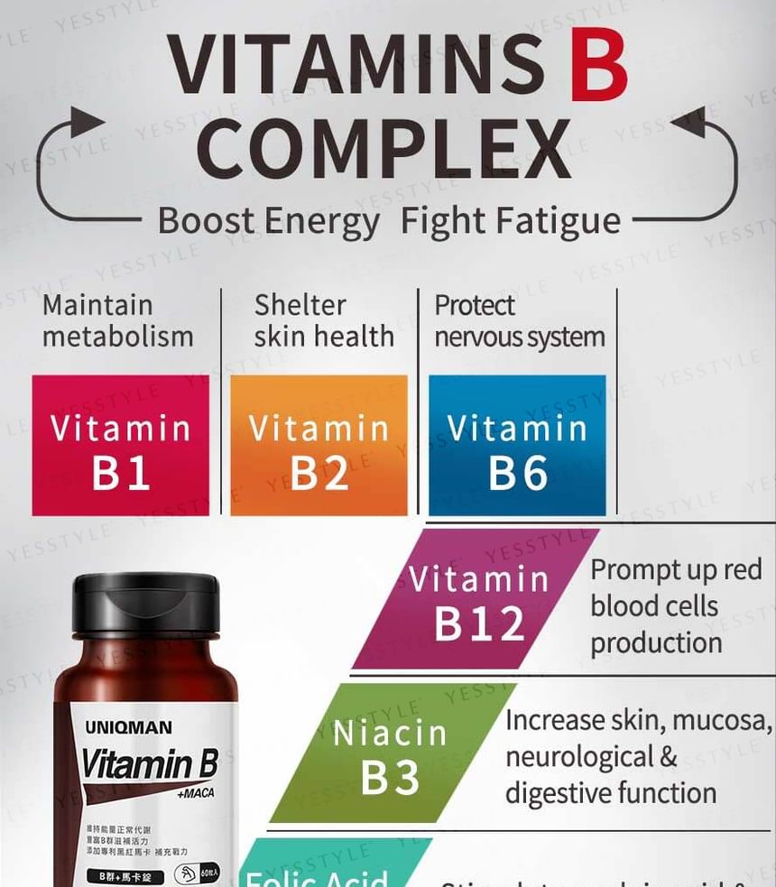 BHK's - Uniqman Vitamine B + Maca Tablet