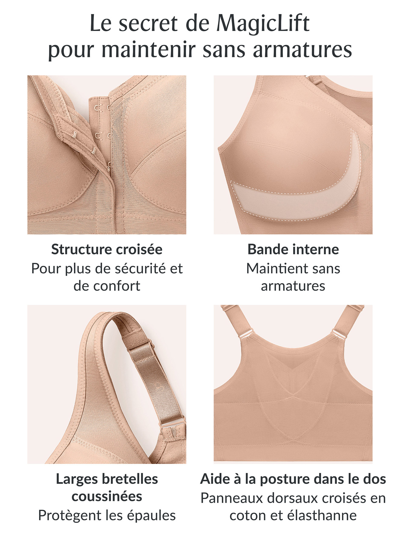 Soutien-gorge Magic Lift, spécial dos