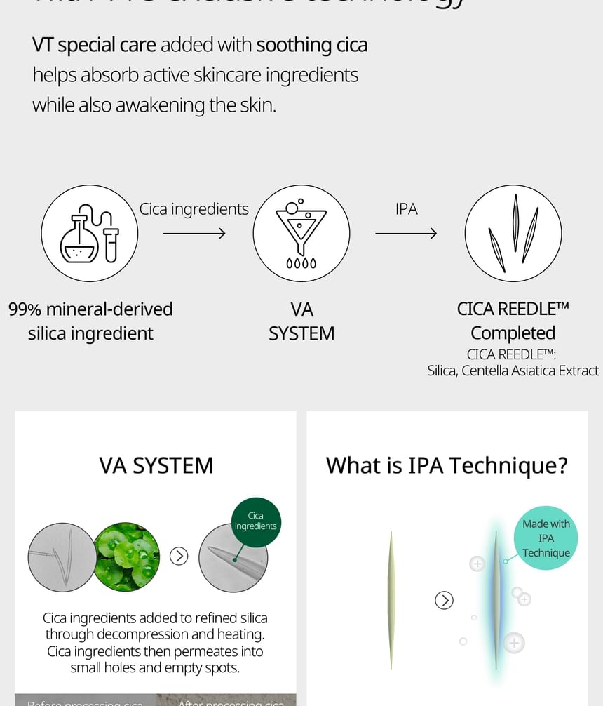 VT - Pro Cica Reedle Shot 100 2Step Hydrogel Masker