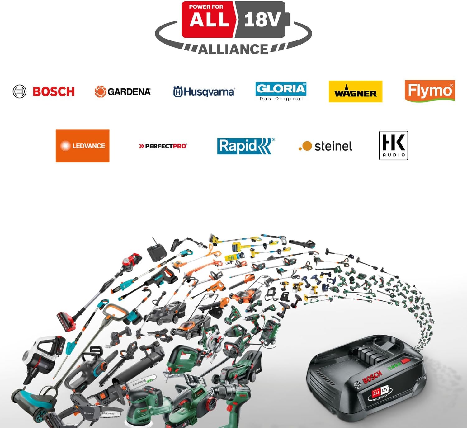 Bosch Akku-Druckreiniger Fontus 18V-6 für Fahrräder (mobil, mini, 6-Liter-Wassertank, 8 Druckstufen, Aufbewahrung für Schlauch und Pistole, onhe Akku)