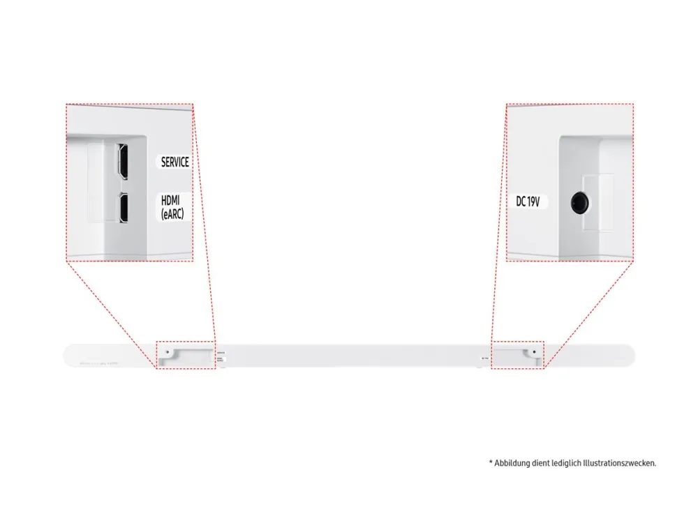 Samsung HW-S701D - S series - lydbarsystem - til hjemmebiograf - 3.1.kanal - trådløs - Bluetooth, Wi-Fi - hvid