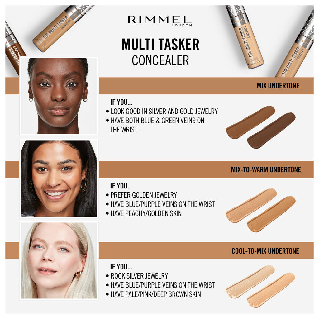 ReviewMulti-Tasker concealer - Nude 060