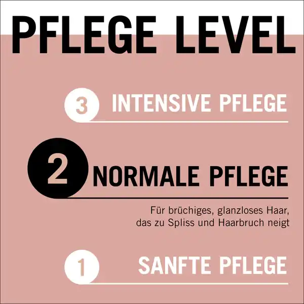 Anti-Spliss Wunder Spülung
